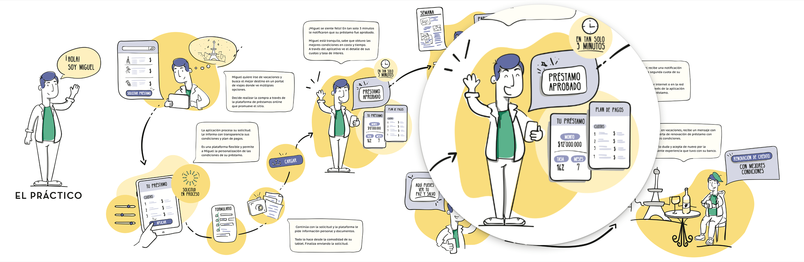 Vision Journey Desktop